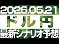 FXドル円最新シナリオ毎日予想＆全エントリー先出し解説 ［2026-05-21］※2倍速推奨