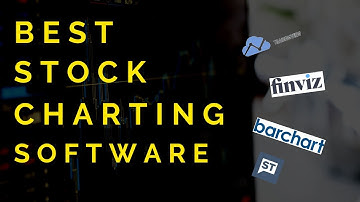 5 Best Stock Charting Software - Tradingview, Finviz and Stocktwist review