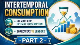 🌿(PART 2) Intertemporal Consumption-Solving for Optimal Consumption, Borrowers vs Lenders🌿