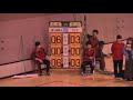 ハンドボール最高！ 札幌月寒高校 vs 札幌啓成高校 20180422 春季大会準決勝