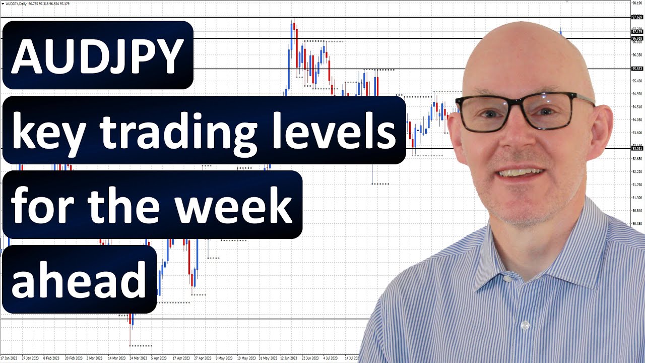 ️📉 AUDJPY Analysis Today Forex Forecast Technical Trading Strategy