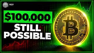 BTC: Bull Trap or Breakout? Two Key Scenarios Explained
