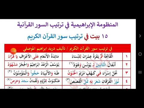 المنظومة الإبراهيمية في ترتيب السور القرآنيةلمؤلفها الدكتور ابراهيم دريد الموصلي