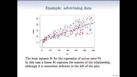 Statistical Learning: 3.1 Simple linear regression
