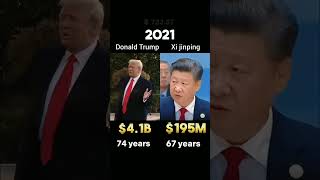 Famous Compare net worth of Donald Trump and Xi Jinping #shorts #wealth Net Worth