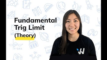 The Fundamental Trig Limit: College Calculus Simplified | Wizeprep