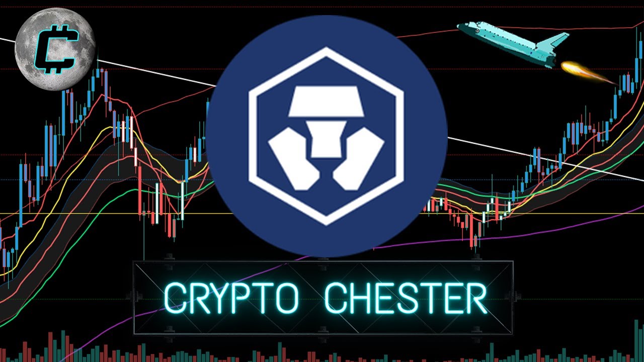 Crypto.com (CRO) - Altcoin Of The Day - Technical Analysis & Price Prediction - December 2021