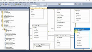 Online Diagnostic System Part 2 Database Relationship in ASP NET MVC C# C Sharp