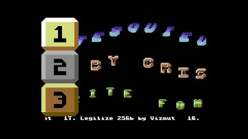 Genesis Project - Sprite Font Compo Results | C64 One-File Demo