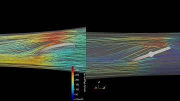 Velocity streamlines for a flow through elbow in a transient case.