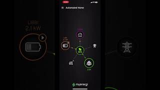 myenergi libbi battery #Shorts #libbi #myenergy #solar #battery #renewableenergy