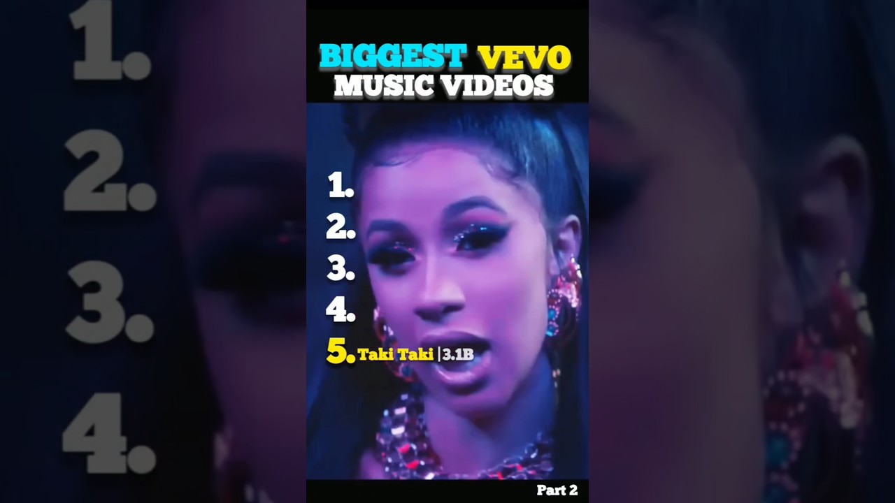 Biggest VEVO Music Videos Ever 🤯 (Part 2) #vevo#soundvoyage