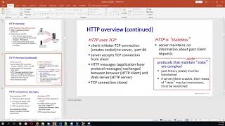ENCS3320 Computer Networks: Chapter2_1