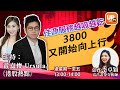 《港股熱點》 10/12/2020主持：黃嘉俊 Ursula  嘉賓：Vivian（李卓穎）  富昌證券分析師