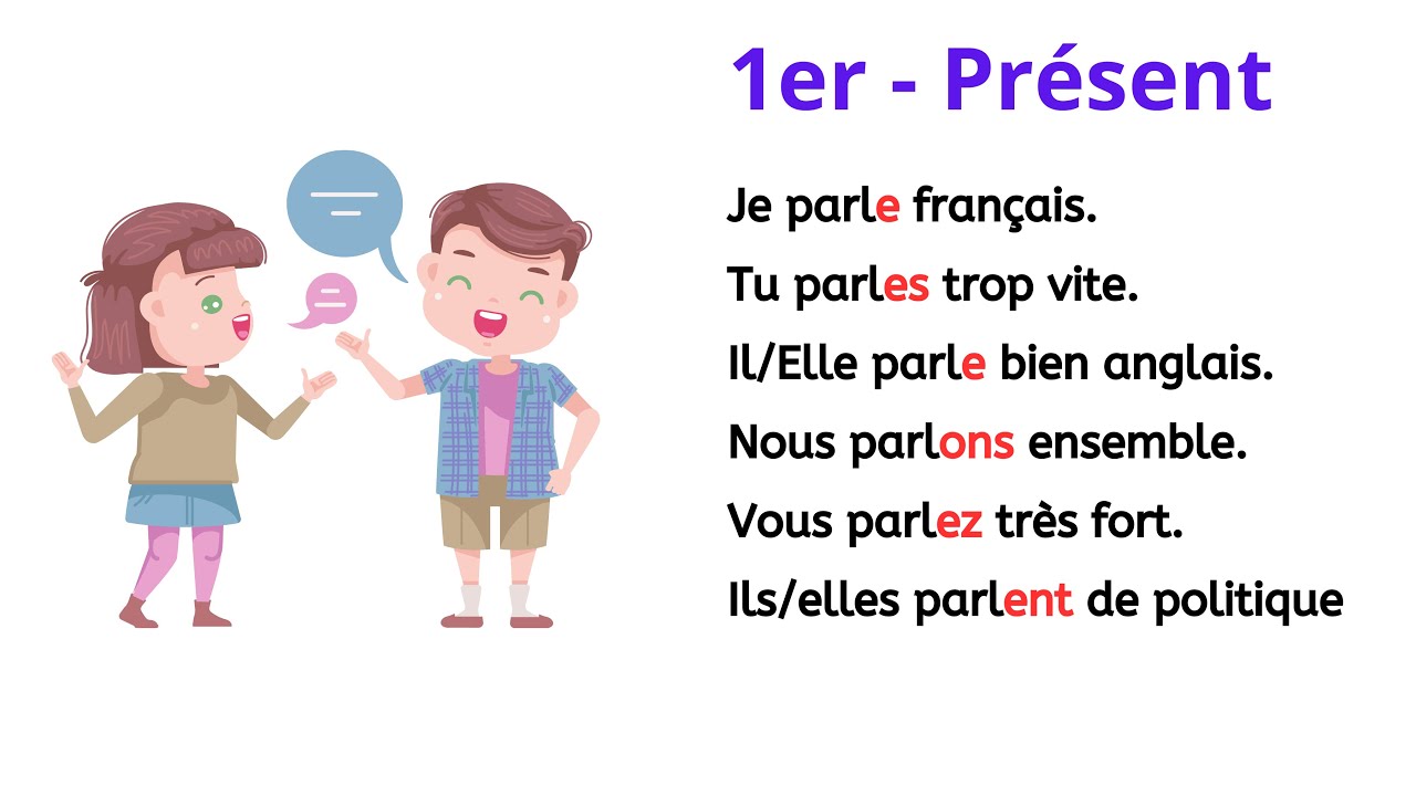 Tous les Temps & Modes du Français expliqués en 5 minutes – Le Tableau Ultime de Conjugaison
