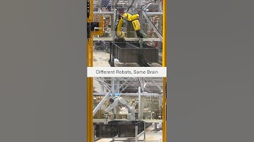 Our universal AI, the Covariant Brain, powering ABB and Fabuc #robots simultaneously