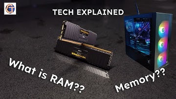 RAM Explained: A Beginner