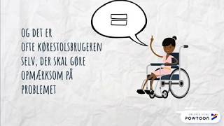Access Scan Introduktion