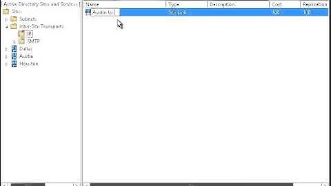 Servers: Active Directory - Sites and Services