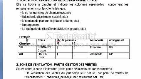 Comment rédiger une main courante ?