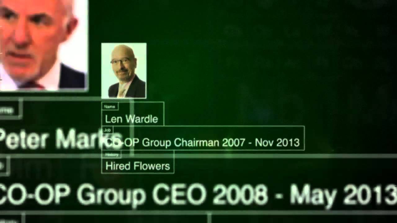 Co-op Group chairman resigns amid former Co-op Bank chairman scandal