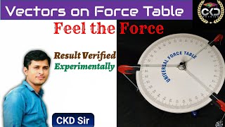 Vectors on Force Table || Equilibrium of Force || Resultant Force || Two Vectors Problem || CKD Sir