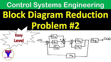 Block diagram reduction problems in Control System Engineering | Problem #2