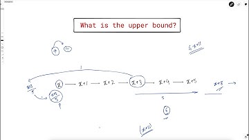 10033. Minimum Number of Operations to Make X and Y Equal | Leetcode Biweekly 121