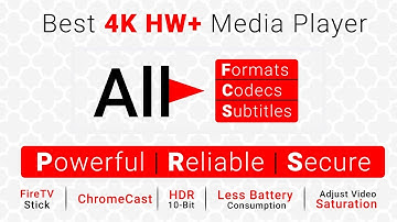 Easy Video Management Full HD Media Player on Andriod | Best Video Player | #cnxplayer