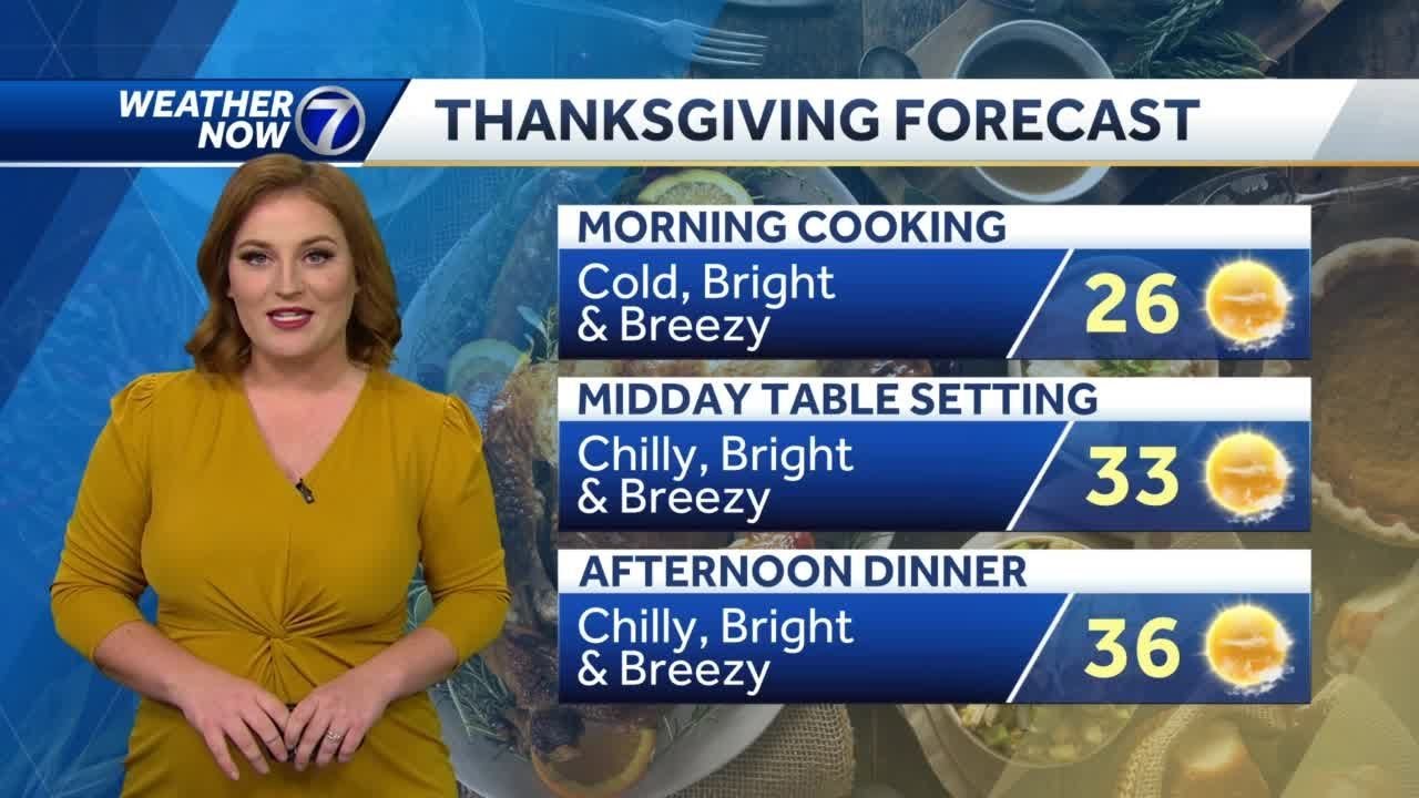 Seasonally cool Monday, warm and breezy Tuesday - YouTube