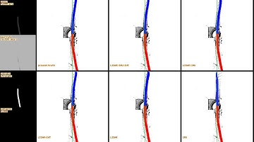 Path generation in LIDAR top-views: KITTI 2011 09 26 drive 0087