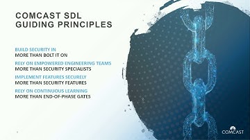 Building Security In—DevSecOps