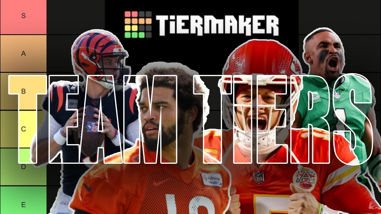 My NFL Team Tier List 2024 2025 Prediction YouTube my-nfl-team-tier-list-2024-2025-prediction-youtube