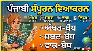 ਪੰਜਾਬੀ ਪੇਪਰ A ਸੰਪੂਰਨ ਮਿਸ਼ਰਤ ਵਿਆਕਰਣ 35 ਪ੍ਰਸ਼ਨ HINDI MASTER CADRE LECTURER CADRE