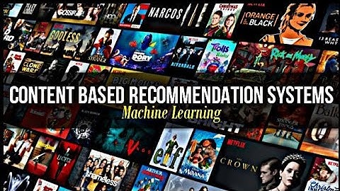 Content Based Recommendation Systems - Machine Learning | Beginner to Professional | Code Fantasy