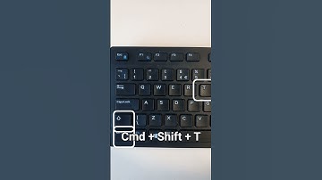 Accidentally closed a tab? Here