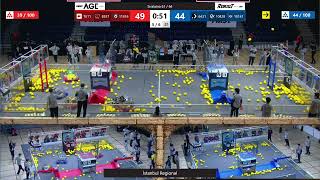 Qualification 61 - İstanbul Regional