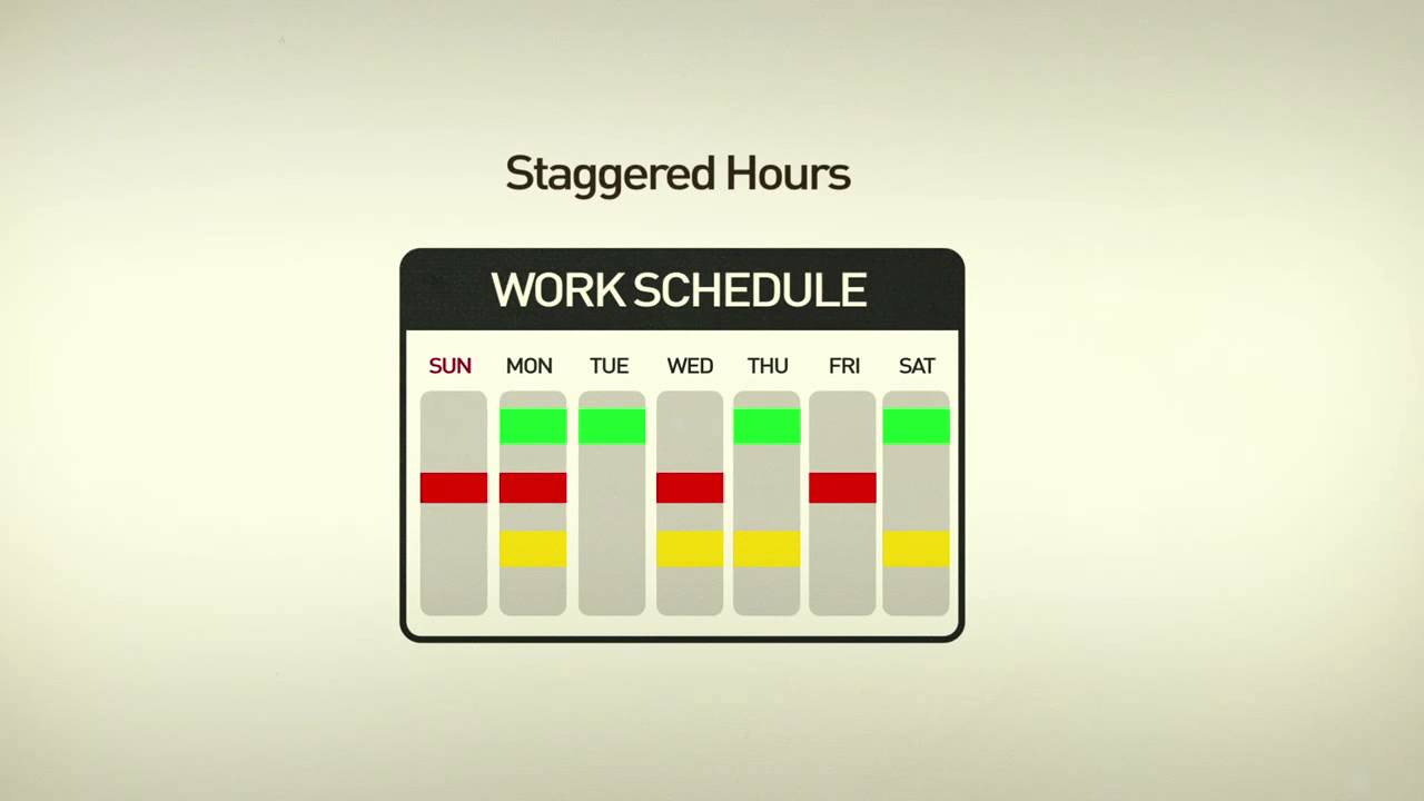 Overview of the Singapore Employment Act | Rikvin Pte Ltd