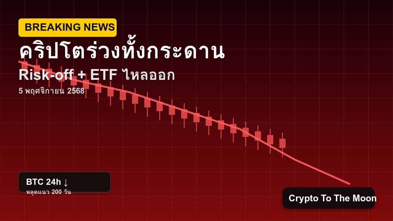 ⁣ทำไมคริปโตร่วงทั้งกระดาน 5 พฤศจิกายน 2568 — เฟดไม่ลดดอกเบี้ย, ETF ไหลออก, BTC หลุดแนว 200 วัน