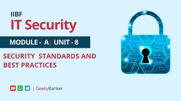 GEEKY BANKER IIBF CERTIFICATION IT SECURITY MODULAE  A UNIT 8