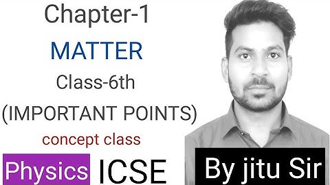 Physics/ICSE/Class 6th/Chapter 1/MATTER/Important points/terms by RS LEARNING