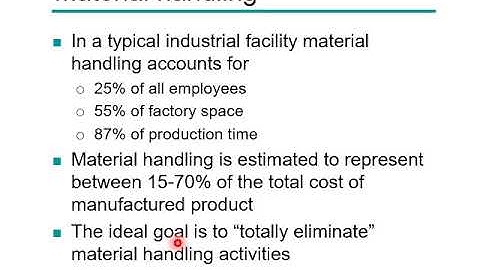 MEIE4275 Facilities Design and Logistics Chp 5 Material Handling 001