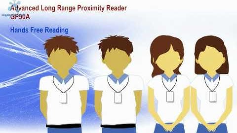 GP90A Long Range RFID Proximity Reader [www.keepvid.com].flv