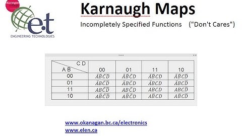 Karnaugh Maps Part 3 - Incompletely Specified Functions (Don
