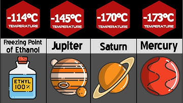 Comparison : Coldest Things in the Universe
