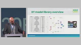 #H2020RTR21 Session 11: Urban logistics