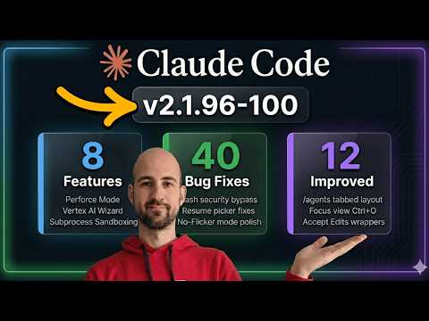 Claude Code: Bash Exploits Patched + Perforce Mode And Much More!