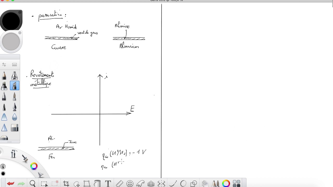 Chapitre C4 - Corrosion (Partie 5-1)