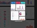 ShopCore Online Store Platform for Scalable Businesses
