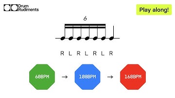 Single Stroke Seven | Learn the 40 Essential Drum Rudiments